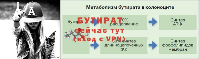 БУТИРАТ бутандиол  Ладушкин 